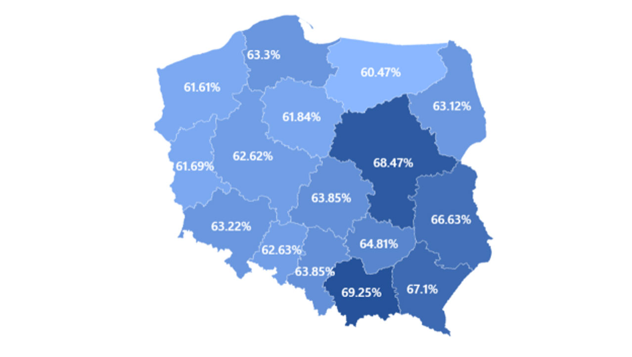 średnie wyniki z języka polskiego na egzaminie ósmoklasisty 2026
